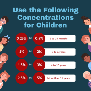 Essential oil concentration for children