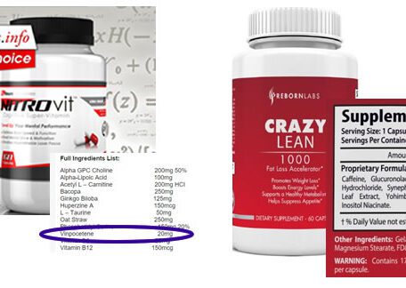 Are There Drugs in Your Supplements?