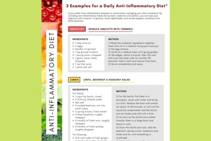 Anti-Inflammatory Diet Tips