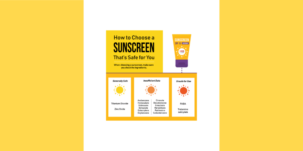 sunscreen buying guide teaser photograph