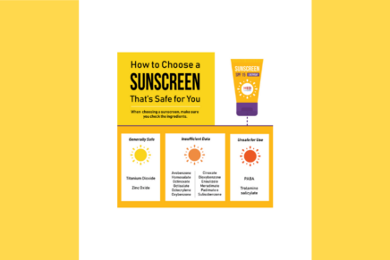 sunscreen buying guide teaser photograph