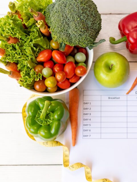 The Best “Diet” For Long-Term Success