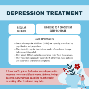 Depression treatment