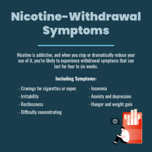 Nicotine-Withdrawal Symptoms