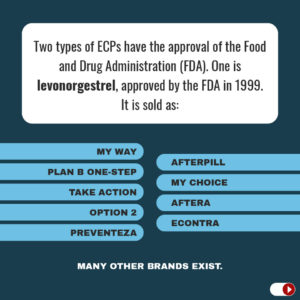 ECPs approved by FDA