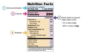 food label