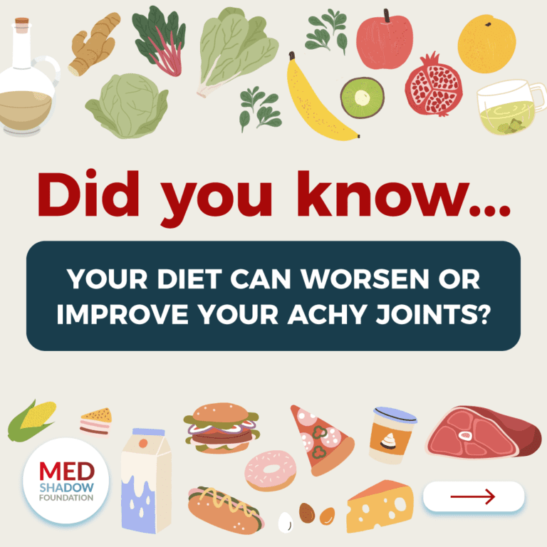 Arthritis Foods Infographic MedShadow Foundation Independent Health