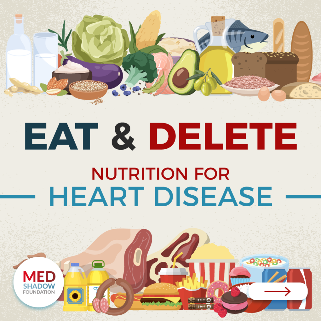 Eat and Delete Nutrition for Heart Cover to Infographic Guide