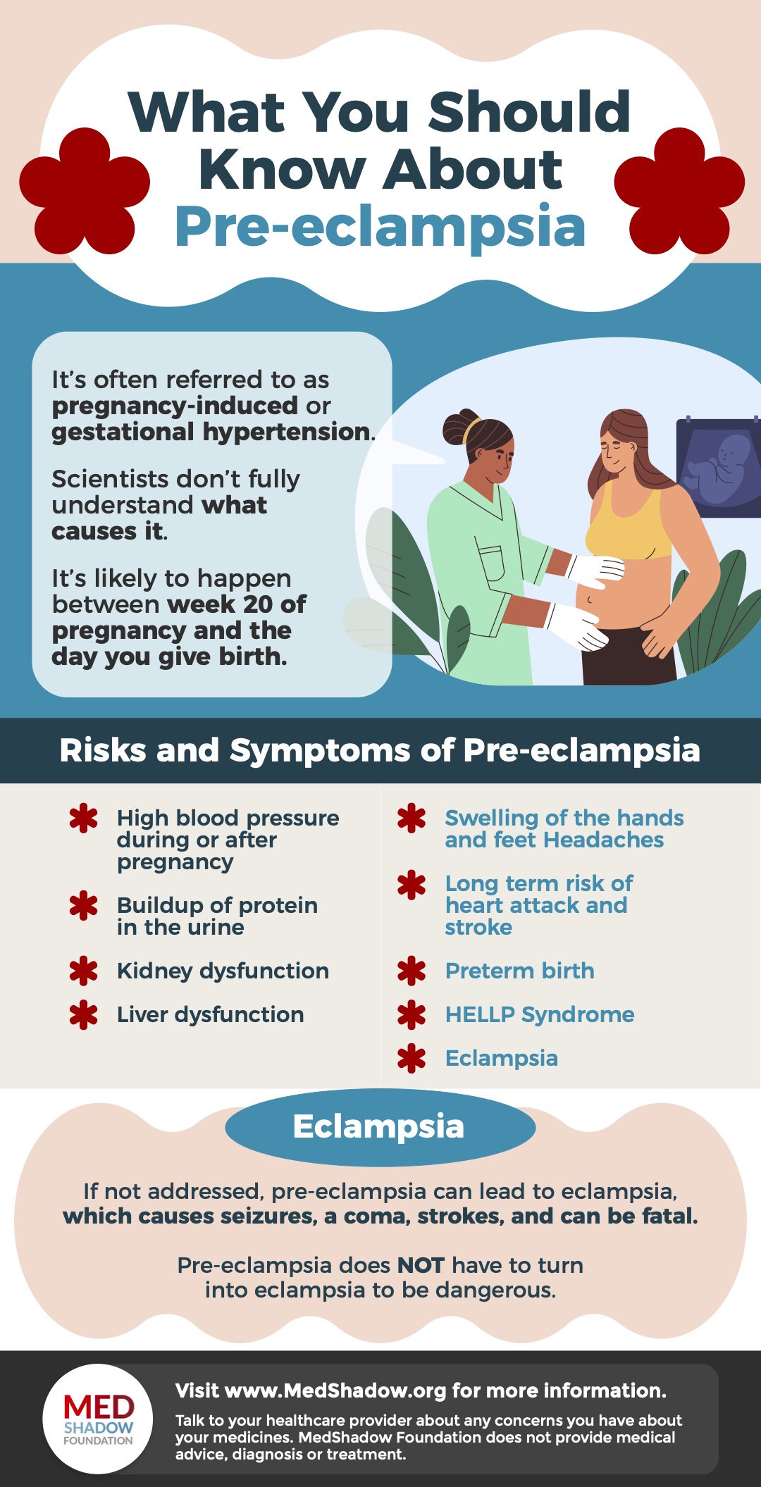 preeclampsia-what-you-need-to-know-medshadow-foundation