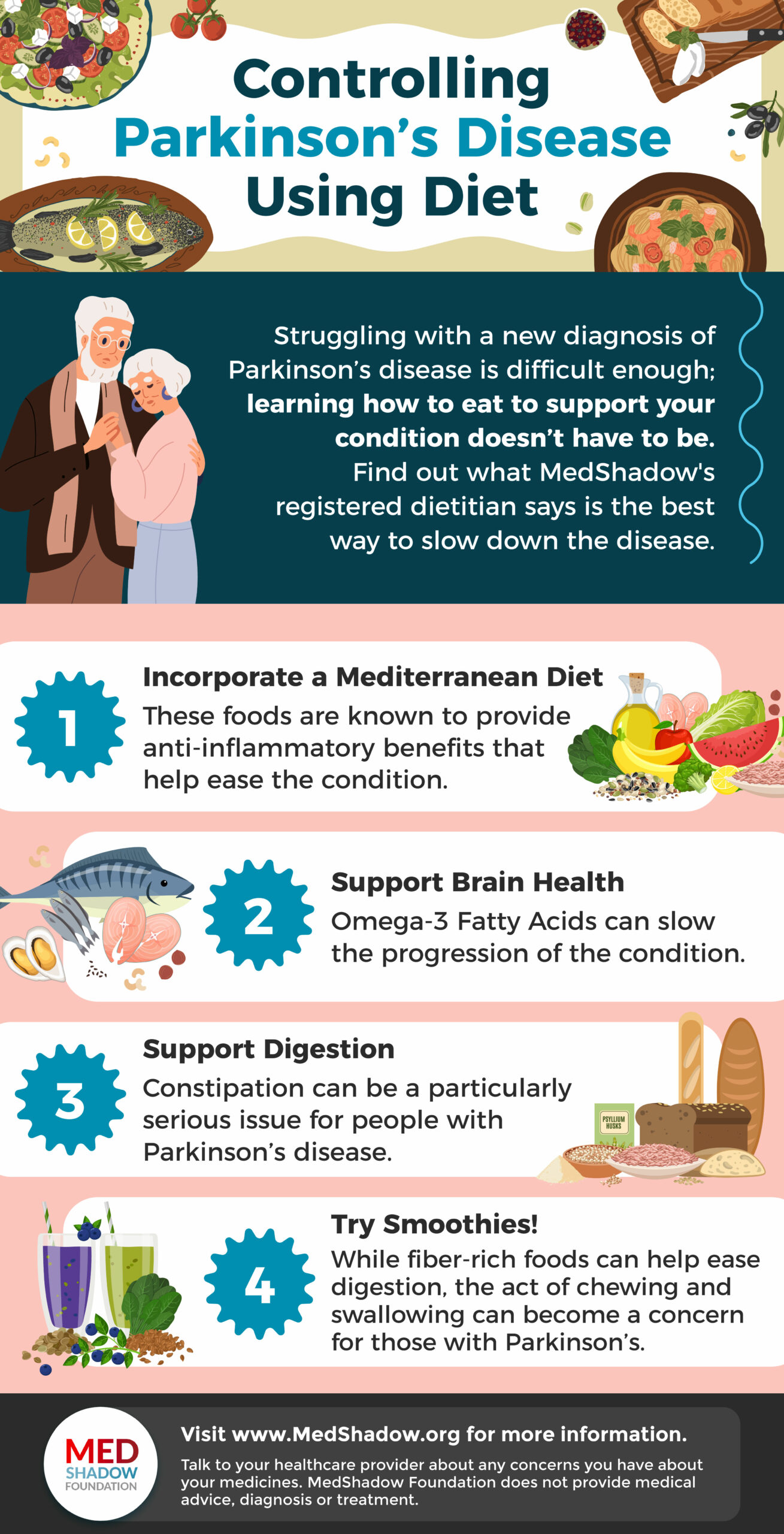 Parkinson's - Infographic on Parkinson's and helping ease symptoms with foods