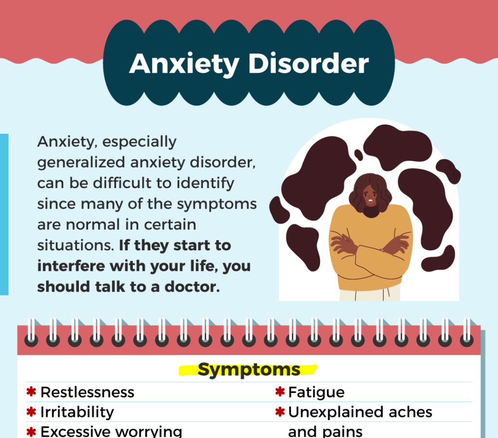 Mental health conditions and disorders, including anxiety, depression, borderline personality disorder, and schizophrenia