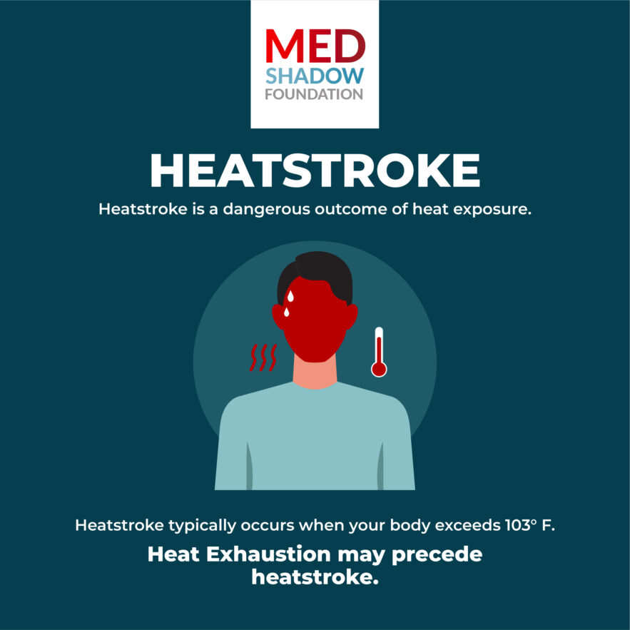 Heatstroke: A Risky Side Effect of Many Medications - Infographic