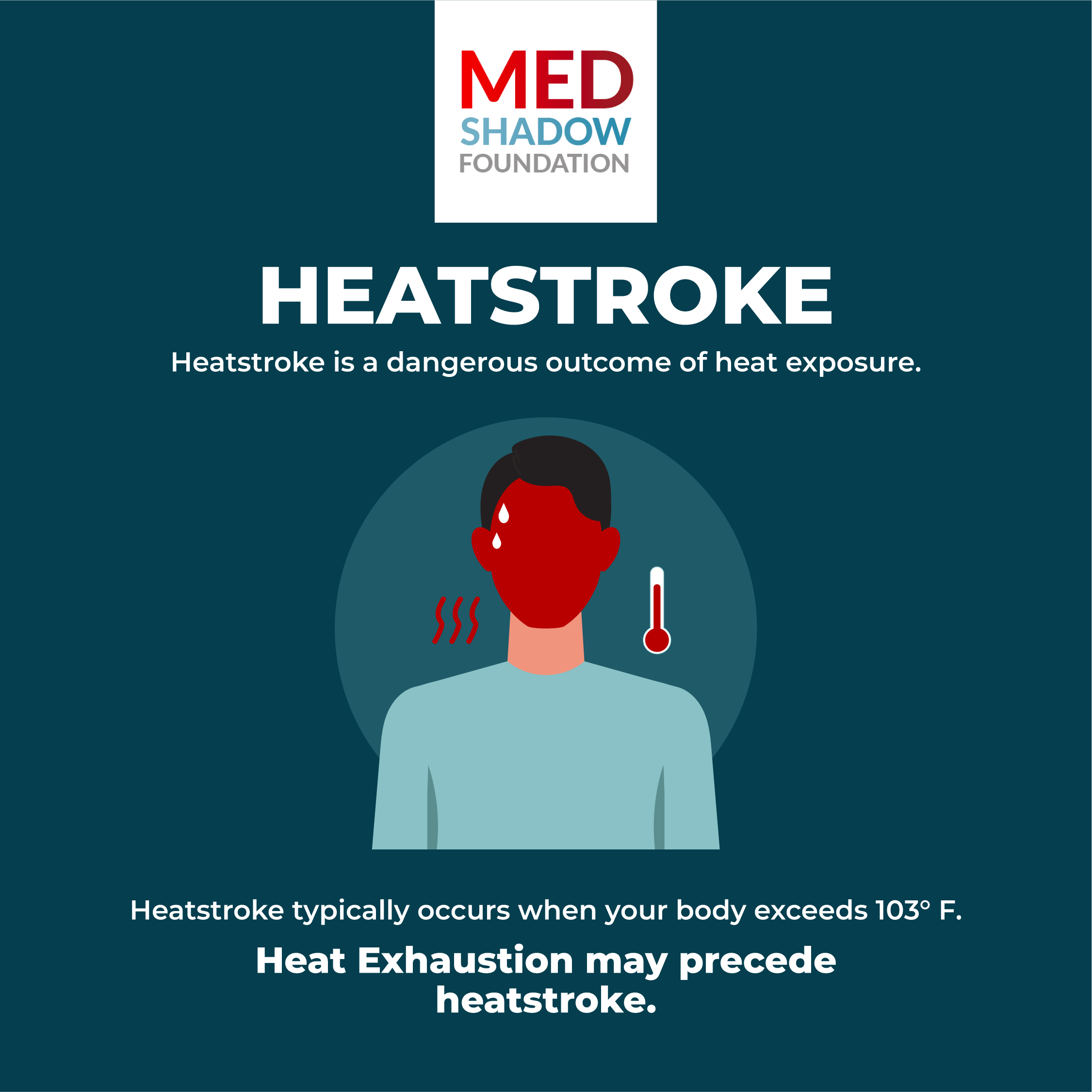 Heatstroke: A Risky Side Effect of Many Medications - Infographic
