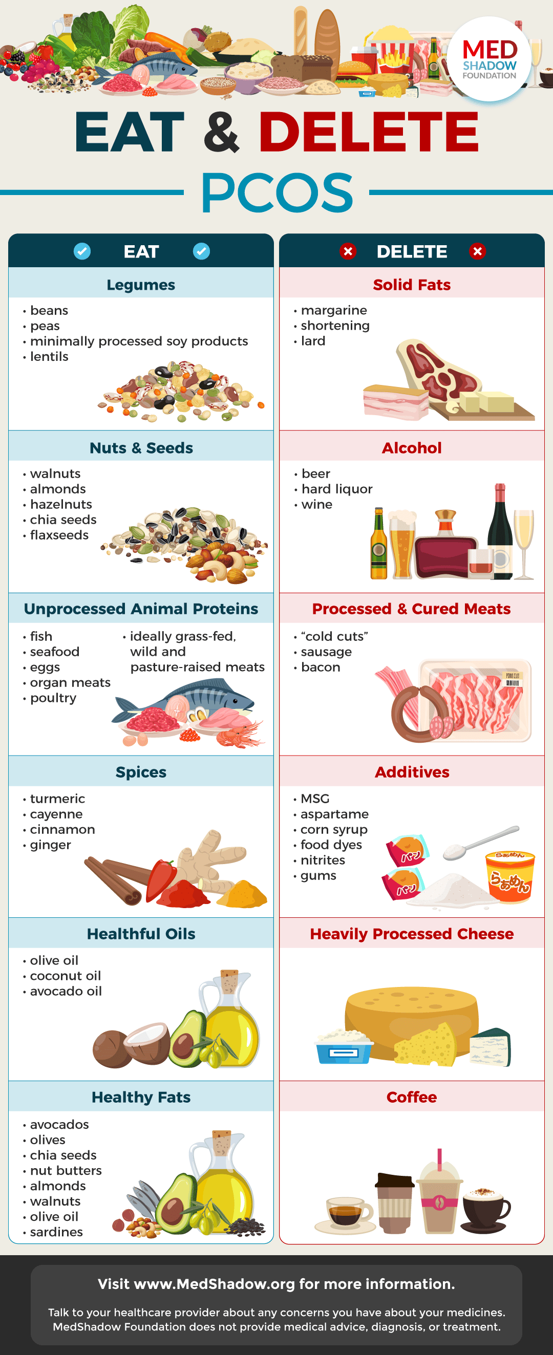 3 Foods To Improve Pcos And Its Symptoms Medshadow Foundation