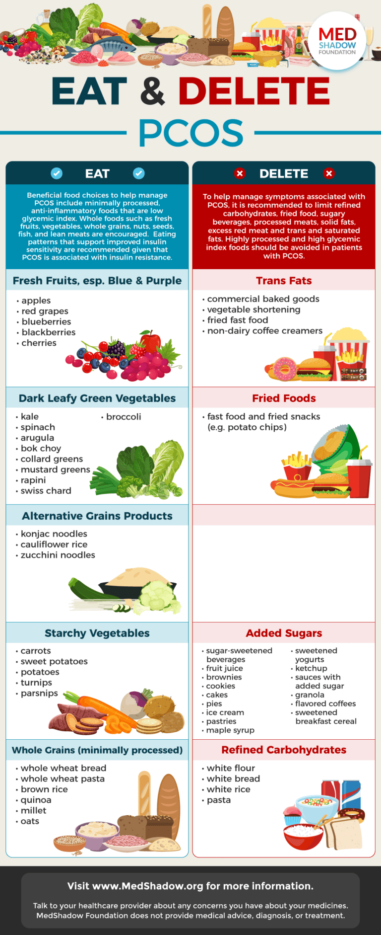 3 Foods To Improve PCOS And Its Symptoms MedShadow Foundation 