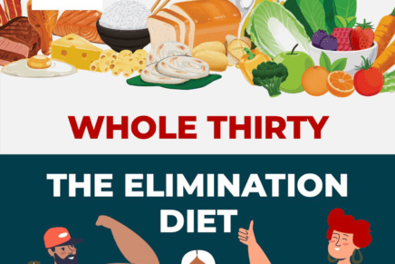 Whole Thirty: The Elimination Diet digital guide