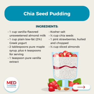 chia seed pudding 1 cup flavored unsweetened almond milk greek yogurt pure vanilla extract kosher salt strawberries