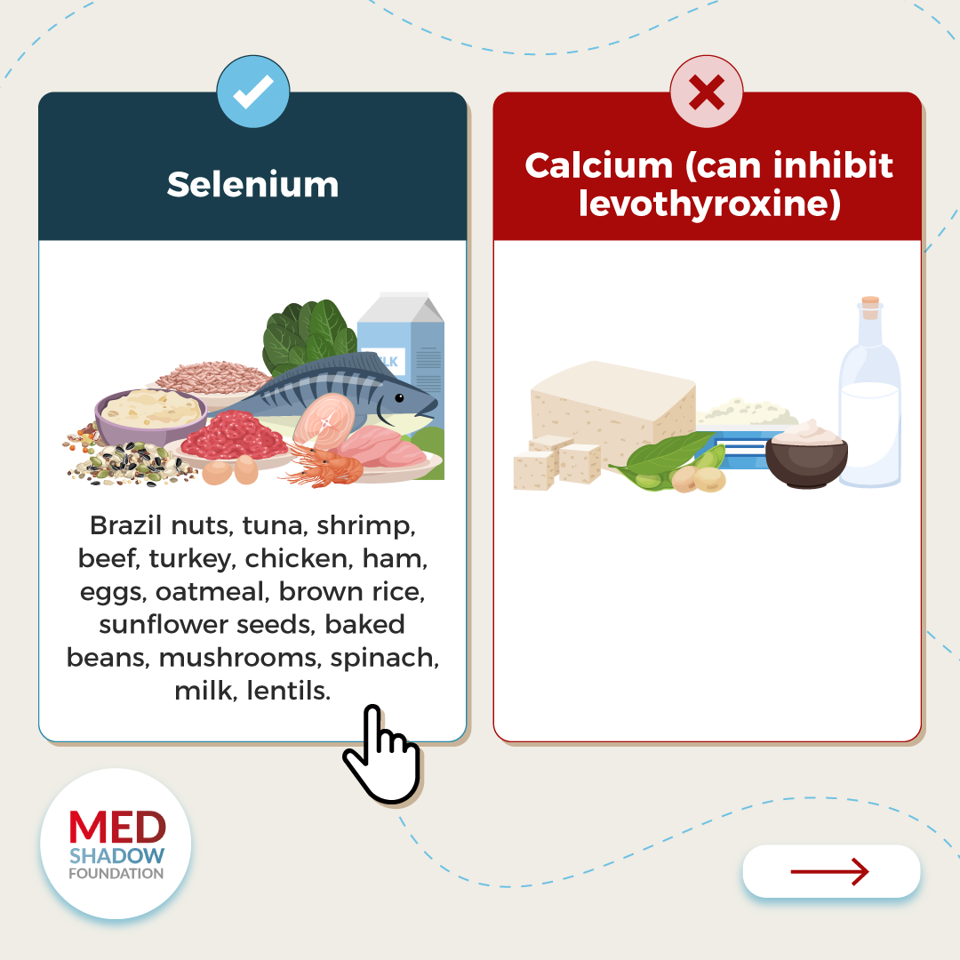 Thyroid - Thyroid problems- helpful diet information