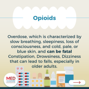 Risks of Leftover Opioids