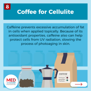 Coffee For Cellulite