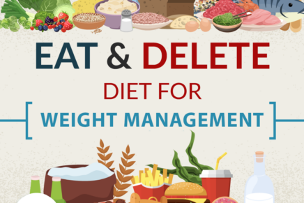 Eat and Delete Diet for Weight Management