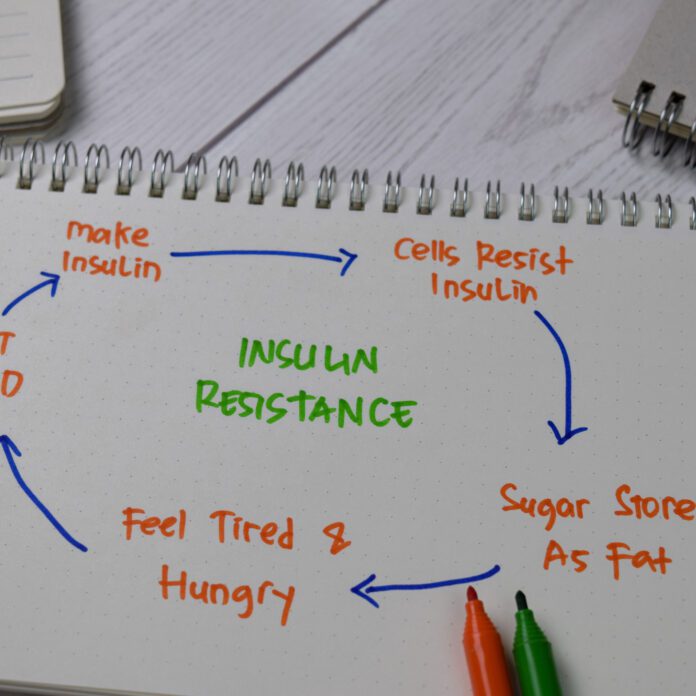 What To Know About Insulin Resistance