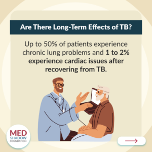 Side Effects of TB