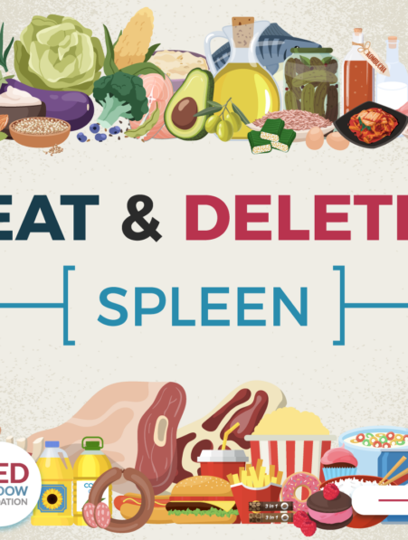 Eat and Delete: Spleen